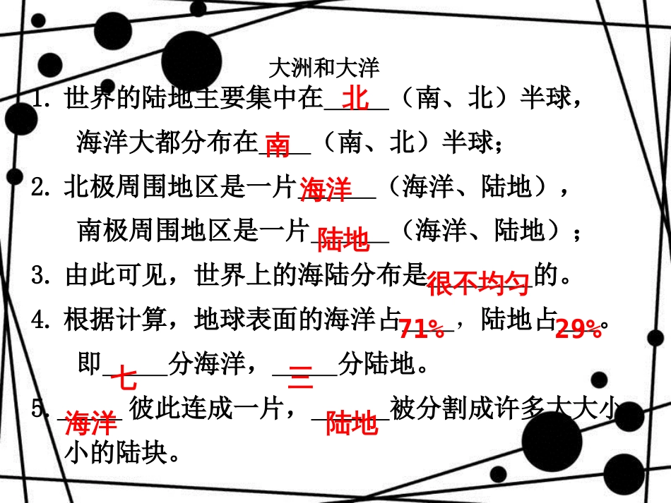 七年级地理上册 第二章 陆地和海洋复习优秀教学课件 （新版）新人教版_第2页