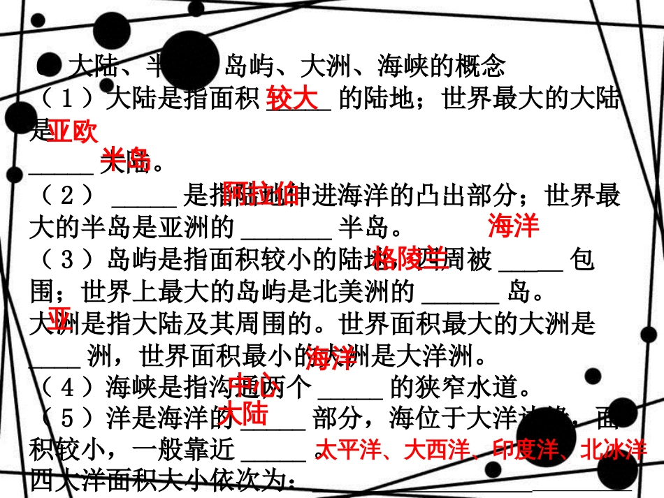 七年级地理上册 第二章 陆地和海洋复习优秀教学课件 （新版）新人教版_第3页