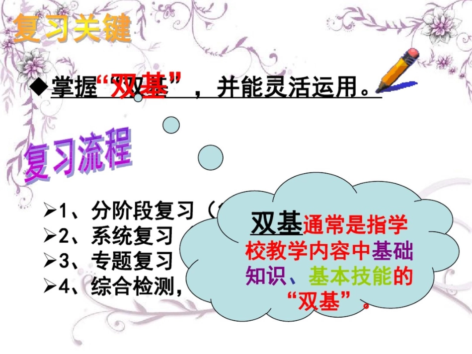小升初数学总复习_ppt_第3页