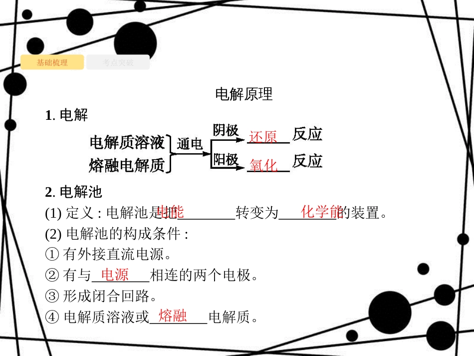 高考化学大一轮复习 第六单元 化学反应与能量 6.3 电解池 金属的电化学腐蚀与防护课件 新人教版_第3页