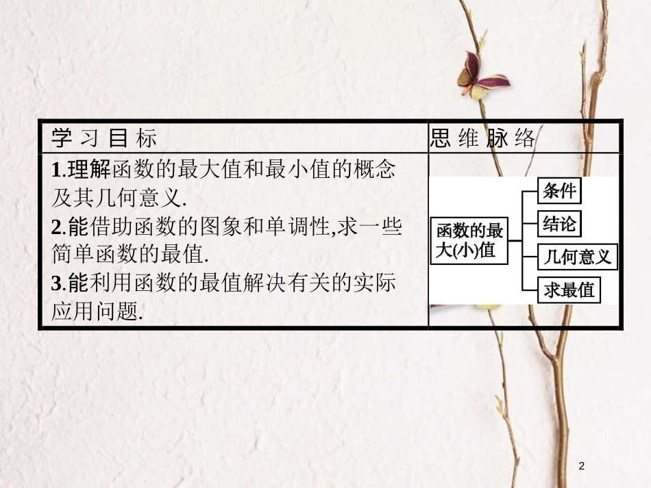高中数学 第一章 集合与函数概念 1.3 函数的基本性质 1.3.1 单调性与最大(小)值课件3 新人教A版必修1_第2页