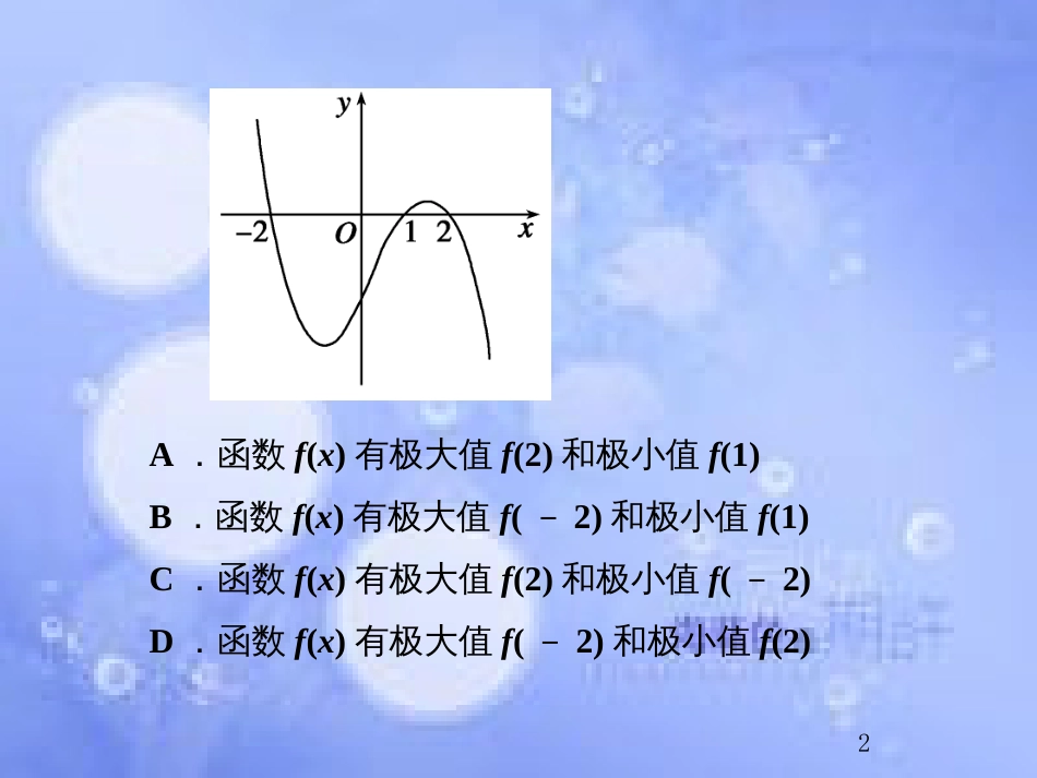 高考数学总复习 3.2.2 导数与函数的极值、最值课件 文 新人教B版_第2页