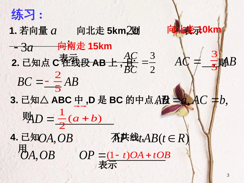 江苏省宿迁市高中数学 第二章 平面向量 2.2 向量的线性运算—向量的数乘课件2 苏教版必修4_第3页