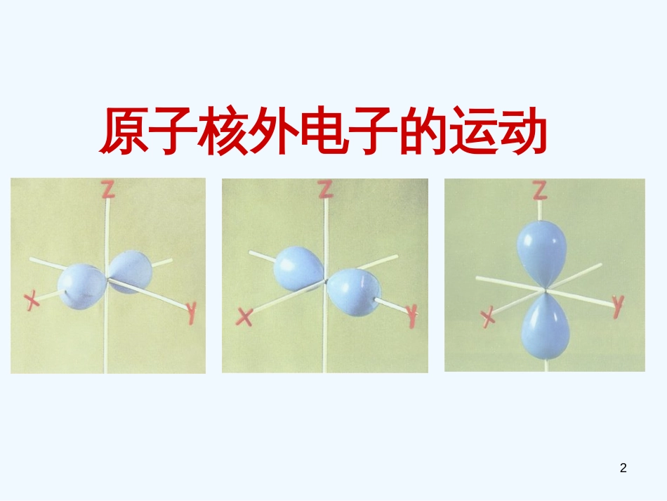 高中化学《原子核外电子运动》（2）课件 苏教版选修3_第2页