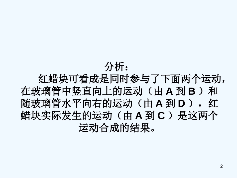 高中物理 5.2《质点在平面内的运动》课件3 人教版必修2_第2页