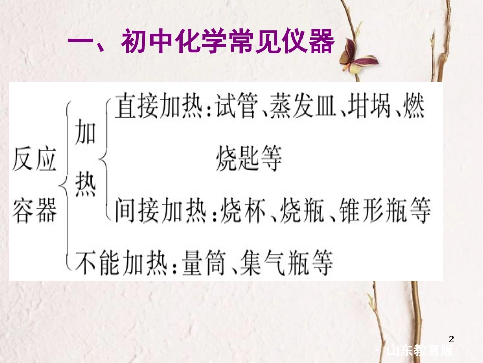 九年级化学上册 第1单元 步入化学殿堂 到实验室去 化学实验基本技能训练（一）课件1 （新版）鲁教版_第2页