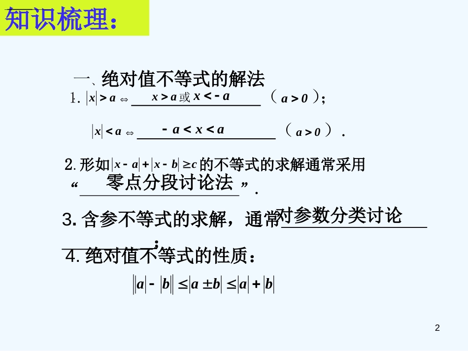高考数学不等式复习课件 新人教版_第2页