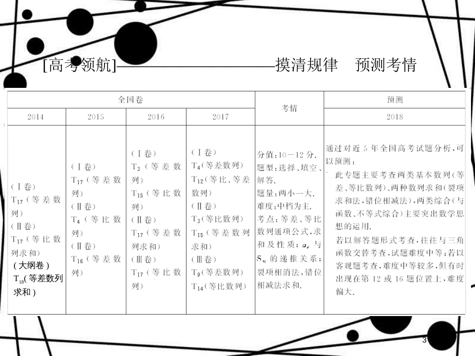 高考数学二轮复习 第一部分 专题四 数列 1.4.1 等差数列、等比数列课件 理_第3页