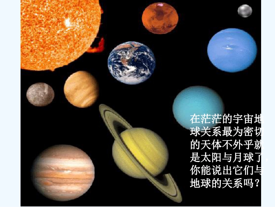 高中地理：太阳对地球的影响课件 人教版必修1_第1页
