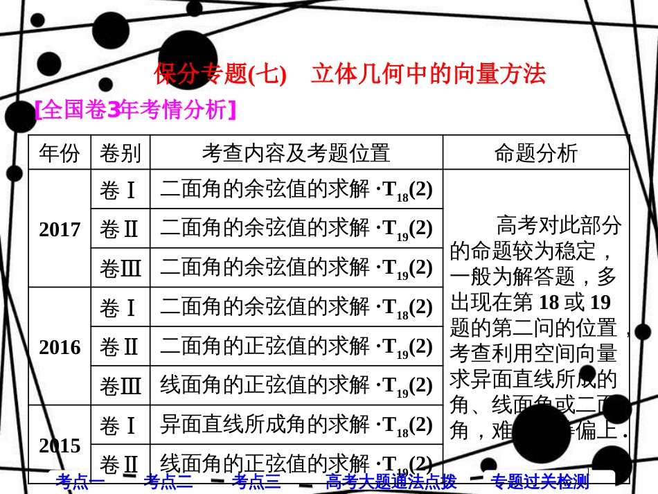 高考数学二轮复习 第一部分 层级二 保分专题（七）立体几何中的向量方法课件 理_第1页