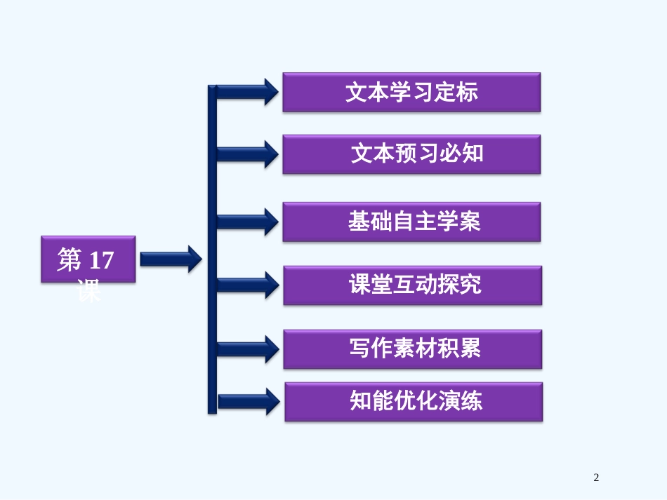 高中语文 第三单元 第17课徐霞客传课件 粤教版选修《传记选读》_第2页