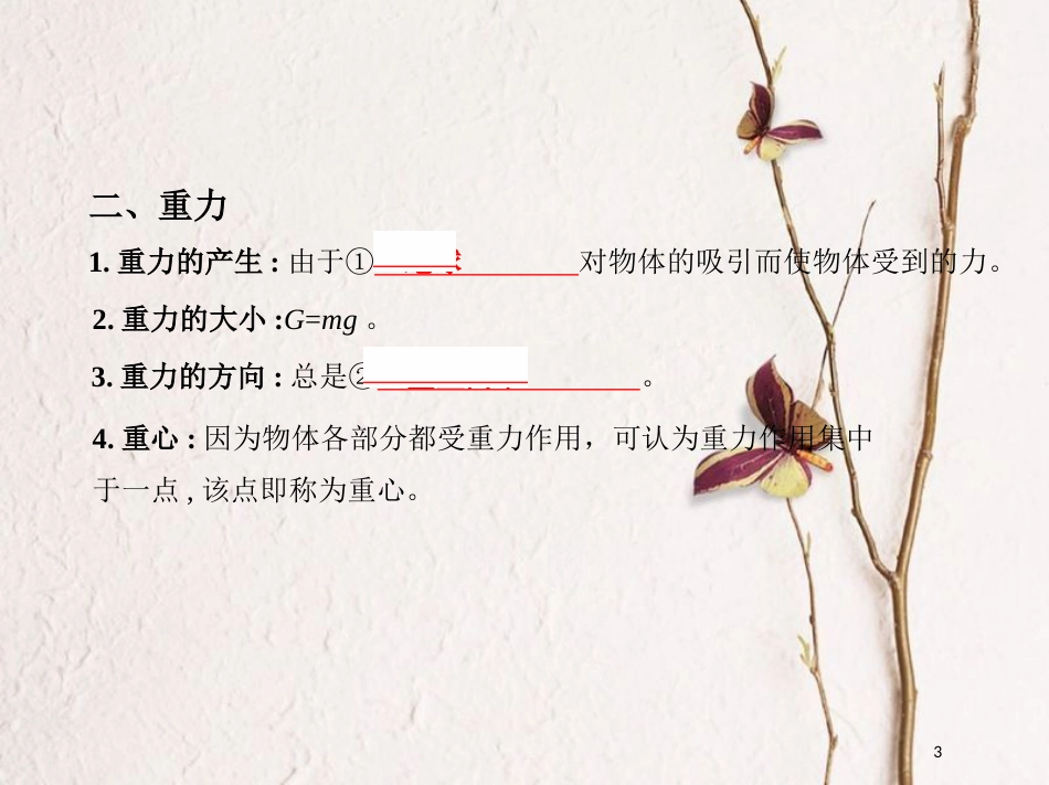 （北京专用）2019版高考物理一轮复习第二章相互作用第1讲力、重力、弹力课件_第3页