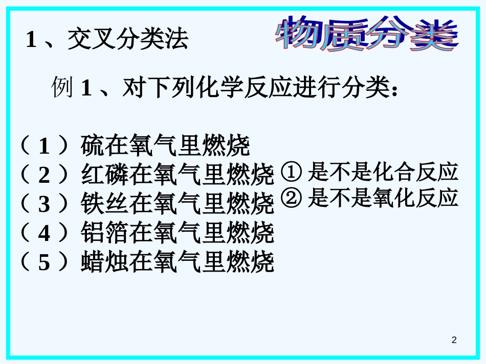 高中化学 第一节 物质的分类课件 新人教版必修1_第2页