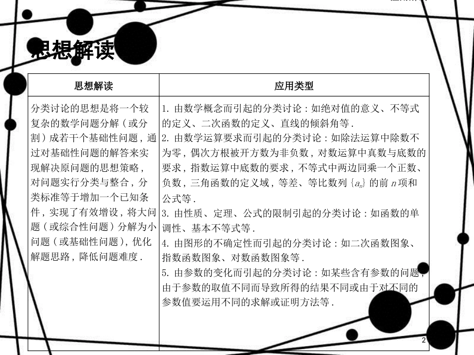 高三数学二轮复习 第二篇 数学思想 三 分类讨论思想课件 文_第2页