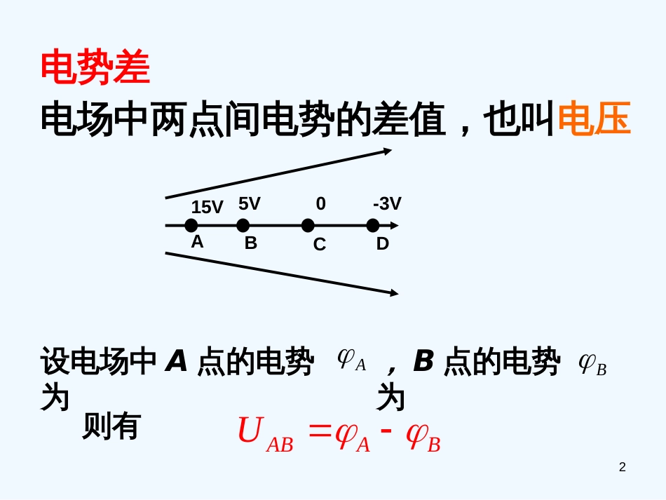 高中物理 1.5电势差教学课件 新人教版选修3-1_第2页