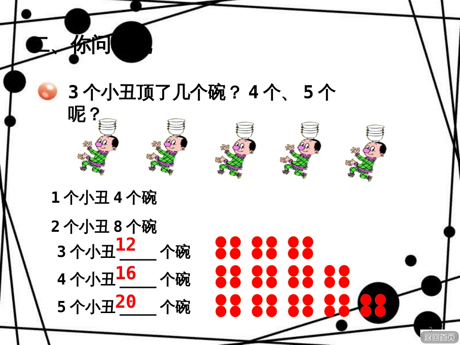 二年级数学上册 第二单元 信息窗3 第2课时4的乘法口诀及应用课件 青岛版_第3页