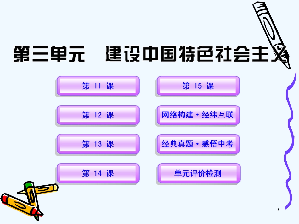 （新课标）八年级历史下册 3 建设中国特色社会主义课件 北师大版_第1页