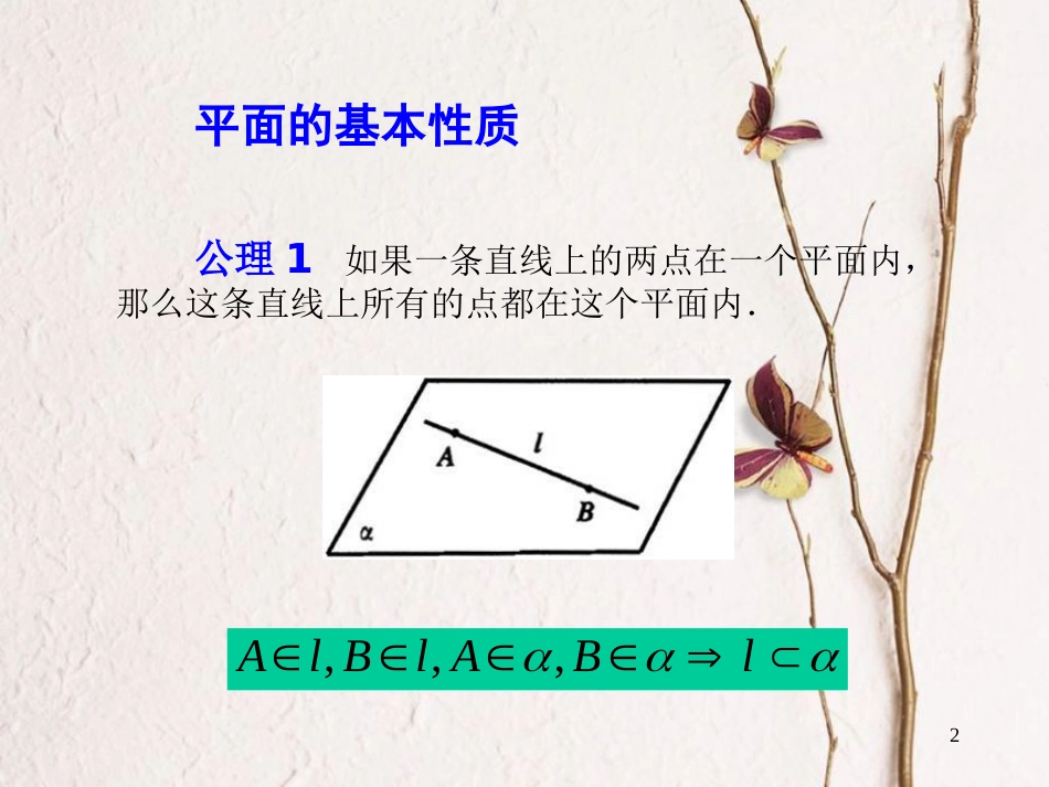 江苏省宿迁市高中数学 第1章 立体几何初步 1.2.1 平面的基本性质4课件 苏教版必修2_第2页