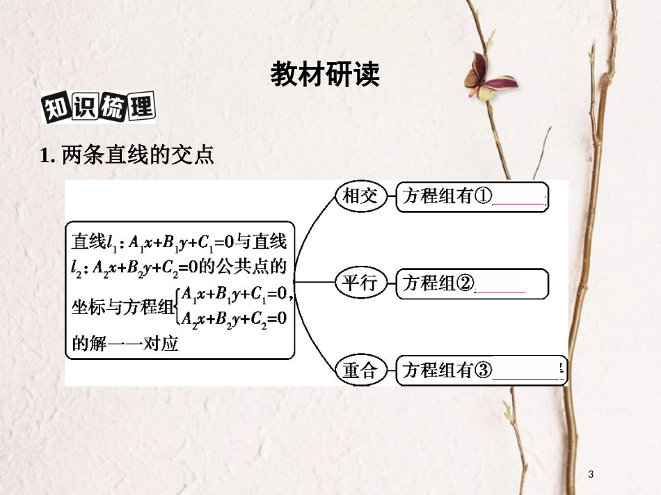 （北京专用）2019版高考数学一轮复习第九章平面解析几何第二节直线的交点与距离公式课件文_第3页