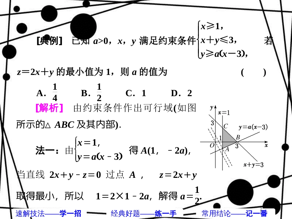 高考数学二轮复习 第一部分 板块（二）系统热门考点——以点带面（十一）线性规划 布线行针课件 文_第2页