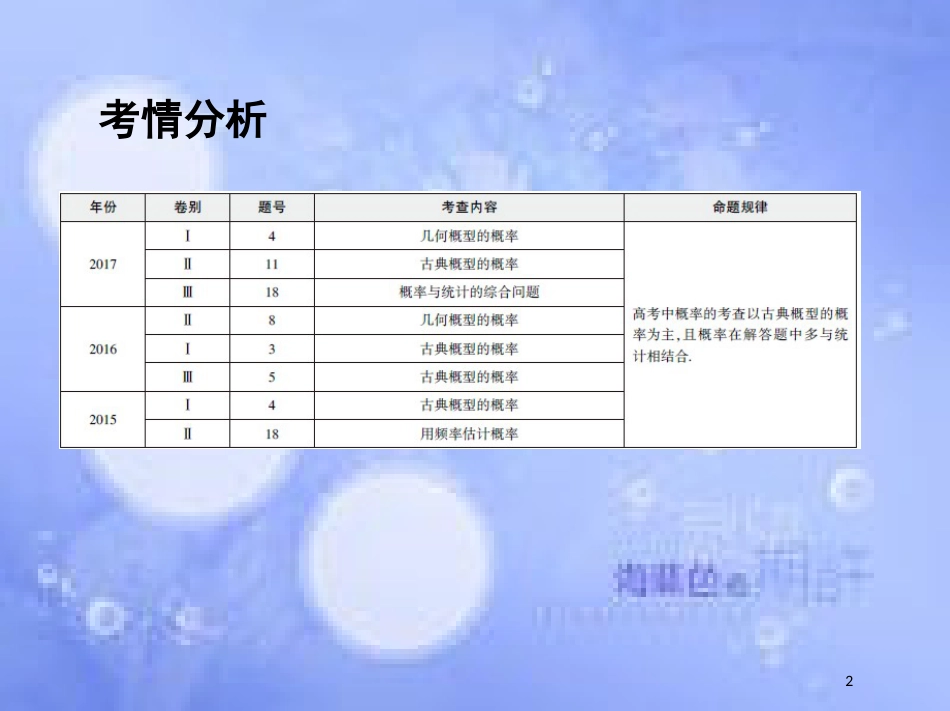 高三数学二轮复习 第一篇 专题突破 专题七 概率与统计刺 第2讲 概率课件 文_第2页