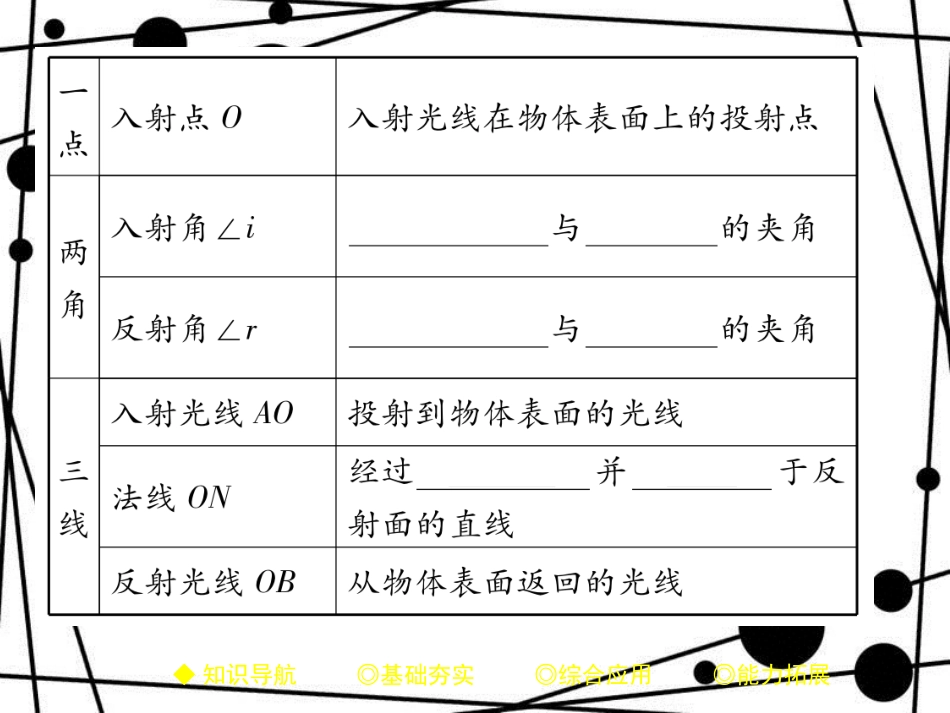 八年级物理上册 4.2 光的反射课件 （新版）新人教版_第3页