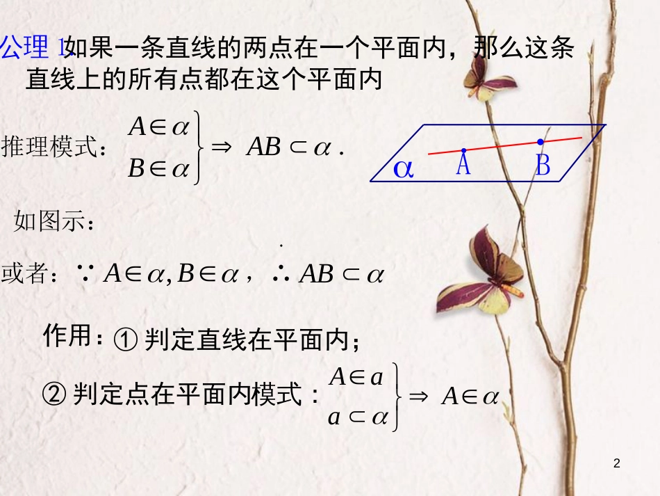 江苏省宿迁市高中数学 第1章 立体几何初步 1.2.1 平面的基本性质2课件 苏教版必修2_第2页