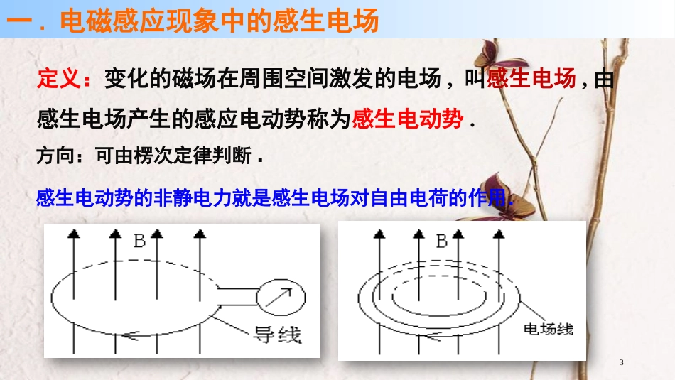 吉林省伊通满族自治县高中物理 4.5 电磁感应现象的两类情况课件 新人教版选修3-2_第3页