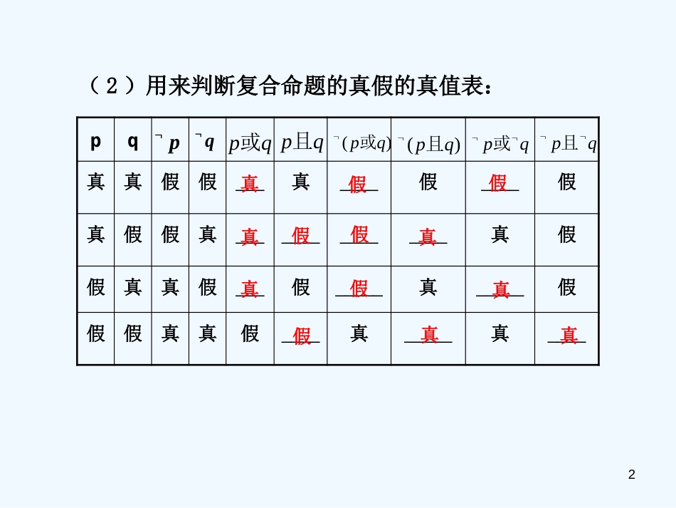 高考数学一轮复习讲义 简易逻辑及充要条件课件 人教大纲版_第2页