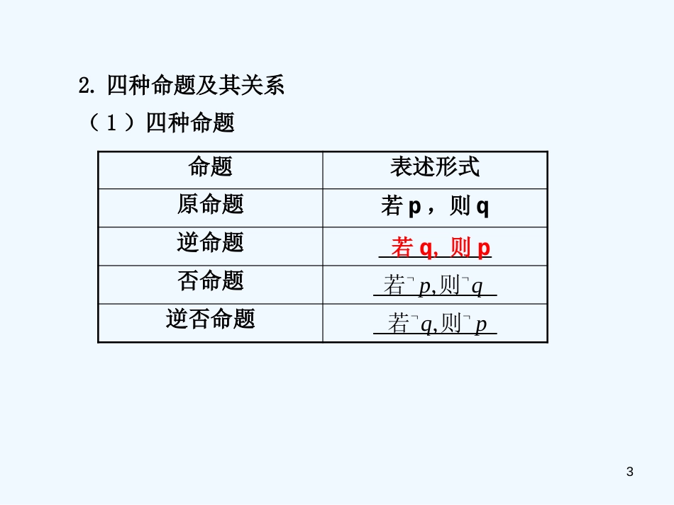 高考数学一轮复习讲义 简易逻辑及充要条件课件 人教大纲版_第3页