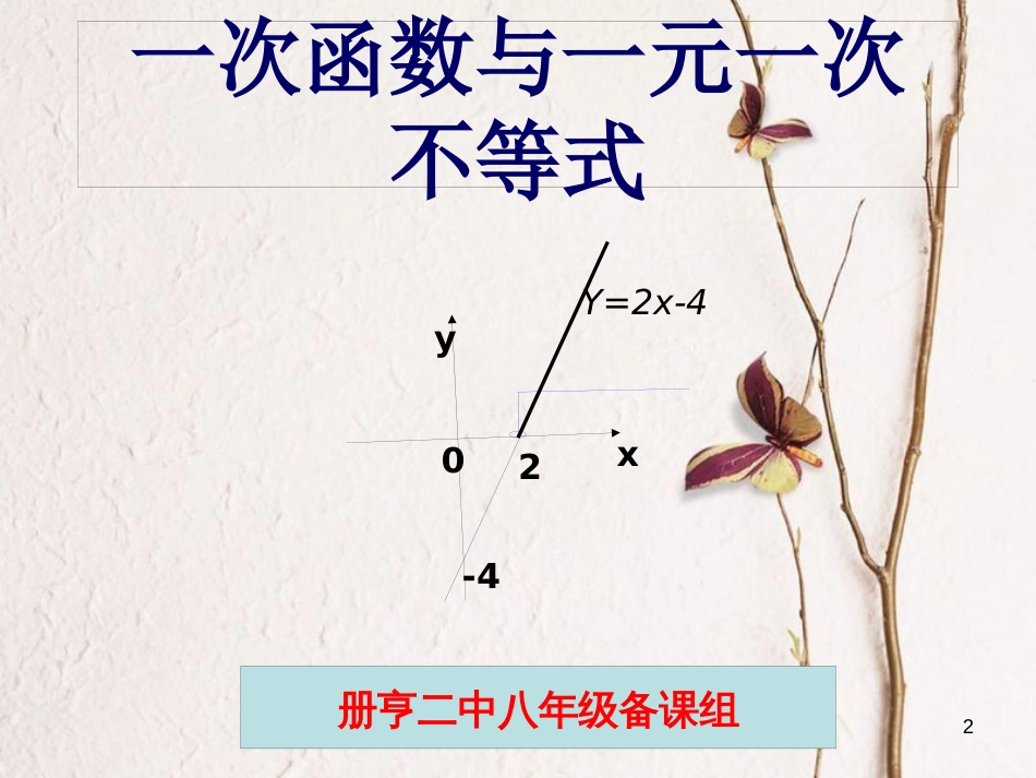 贵州省册亨县者楼镇八年级数学下册 19.2.3 一次函数与方程、不等式 一次函数与一元一次不等式课件 （新版）新人教版_第2页