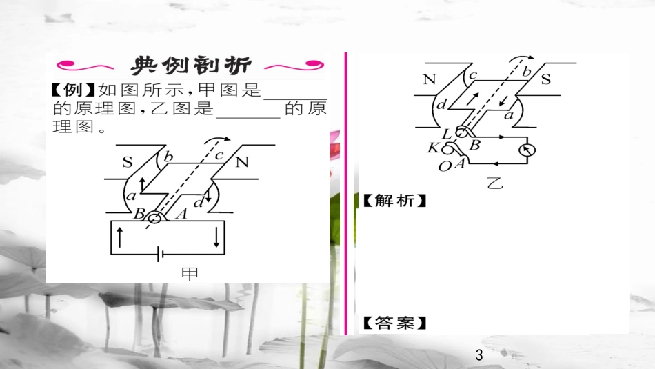（毕节专版）九年级物理全册 第20章 第5节 磁生电作业课件 （新版）新人教版_第3页