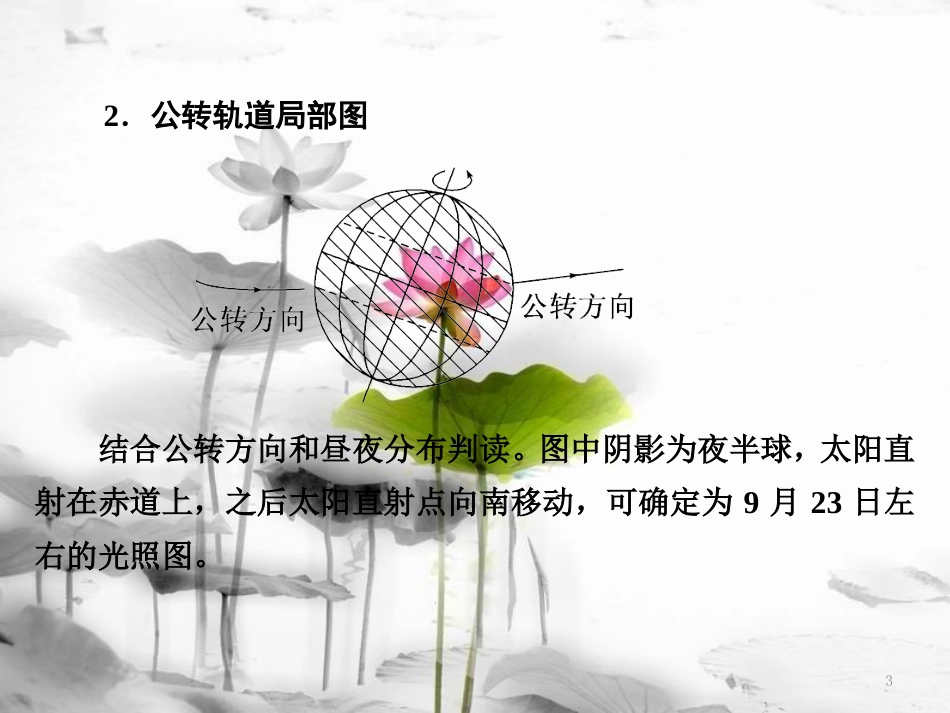 高中地理 第一单元 从宇宙看地球 小专题 大智慧 光照图的综合判读课件 鲁教版必修1_第3页
