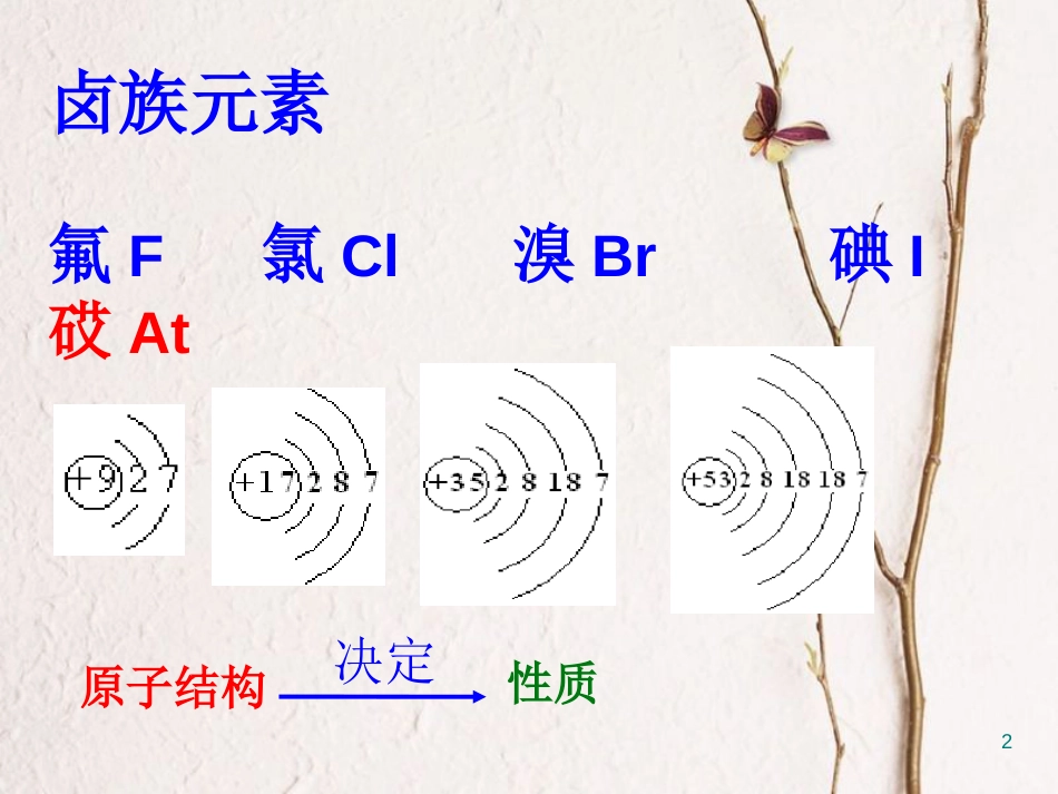 辽宁省北票市高中化学 第四章 非金属及其化合物 4.2 富集在海水中的元素-氯（第1课时）课件 新人教版必修1_第2页