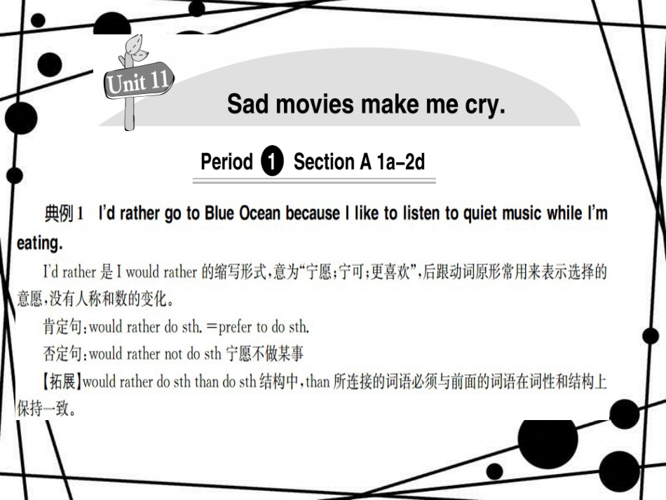 九年级英语全册 Unit 11 Sad movies make me cry_第1页