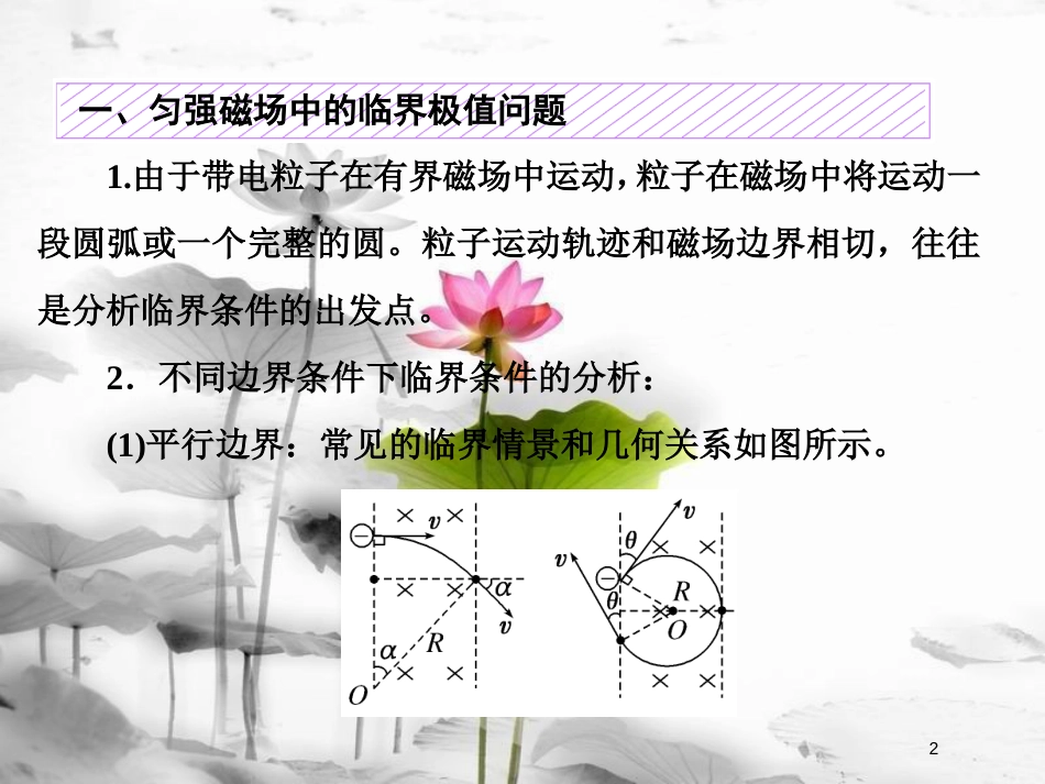 （新课标）高考物理总复习 第九章 磁场 第53课时 匀强磁场中的临界极值和多解问题（题型研究课）课件_第2页