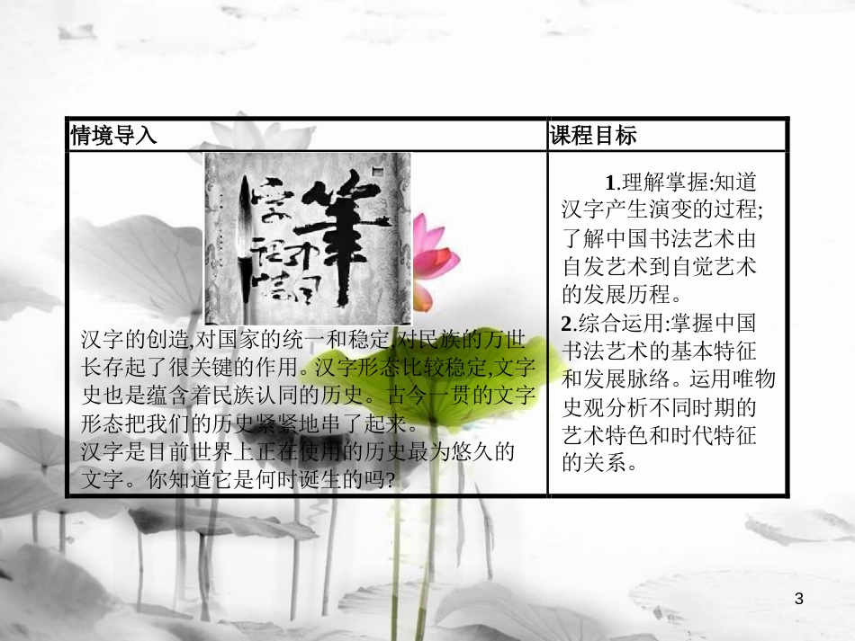 高中历史 第二单元 中国古代文艺长廊 第7课 汉字与书法课件 岳麓版必修3_第3页