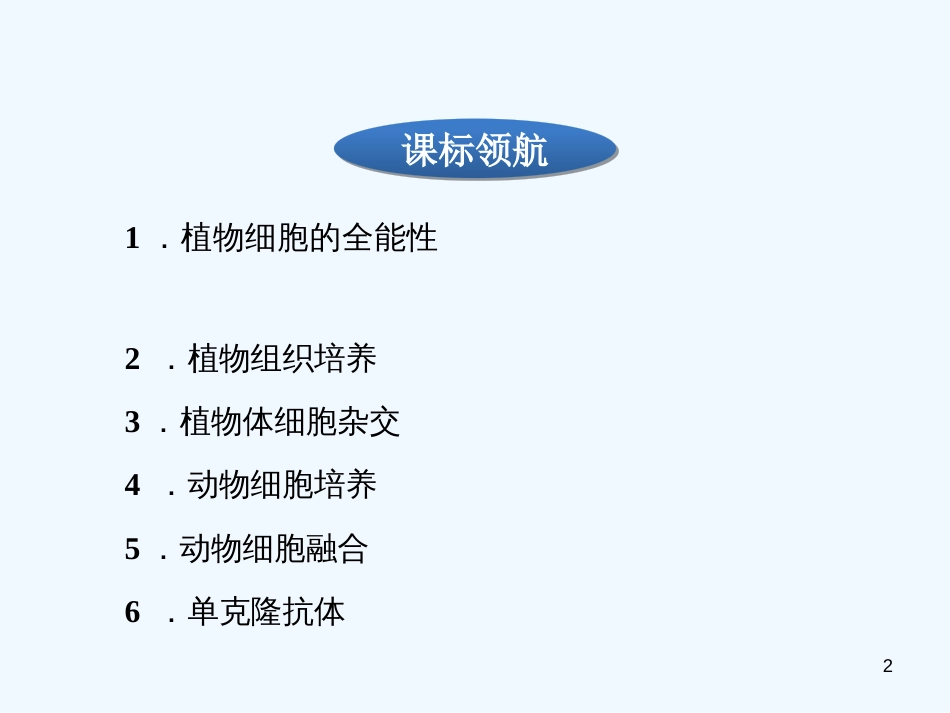 （广西专用）高考生物二轮复习 专题突破方略 第一部分专题一第3讲细胞工程课件_第2页