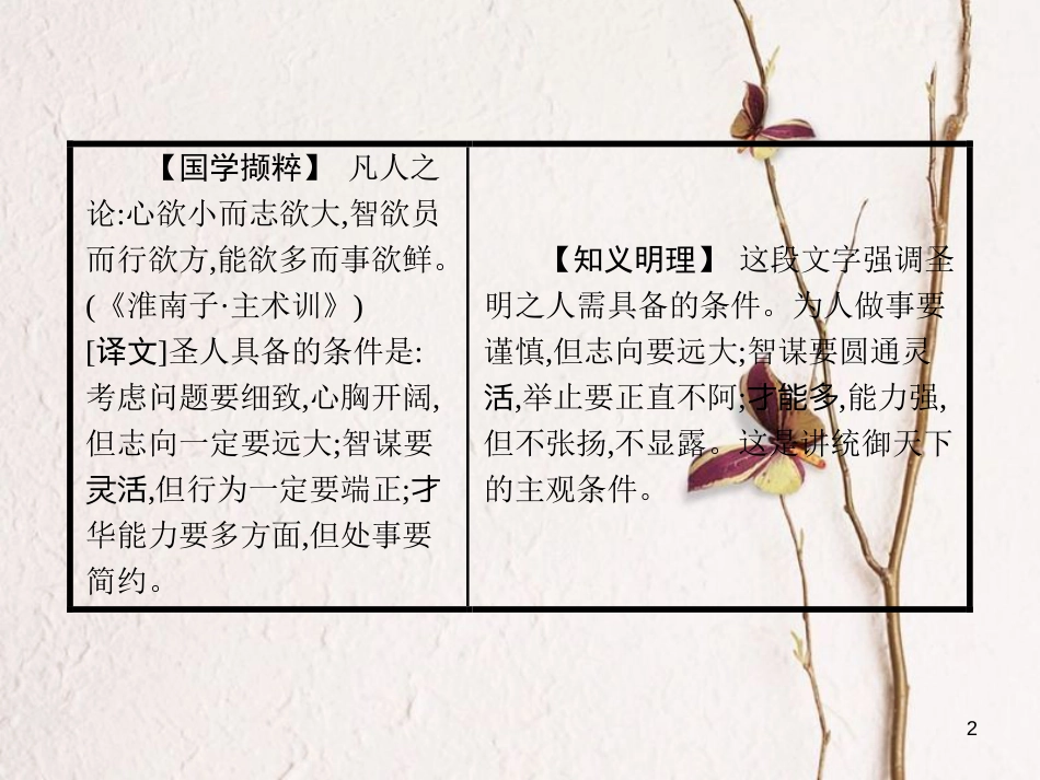 学考高中语文 自读文本1 游褒禅山记课件 鲁人版必修2_第2页