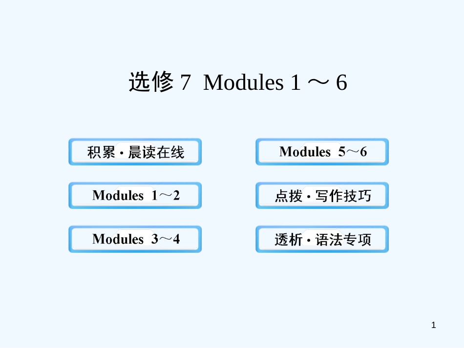 （山东 天津专用）高考英语 Modules 1~6复习方略课件 外研版选修7_第1页