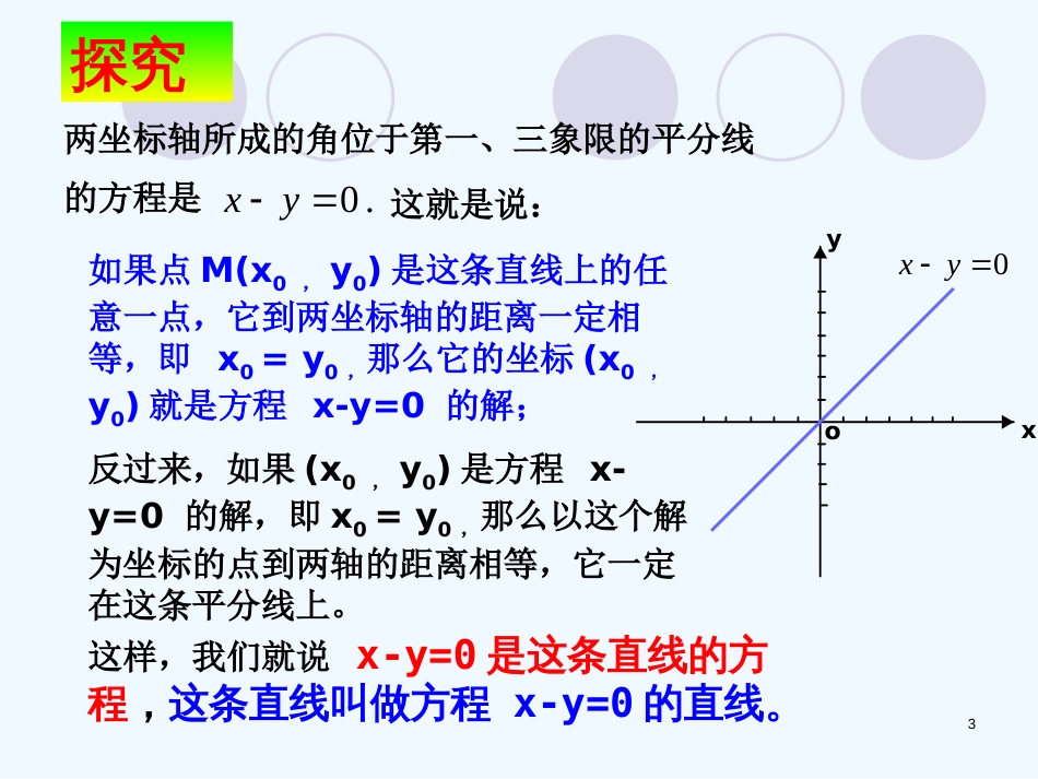 高中数学 曲线和方程（1）课件 新人教A版选修1_第3页