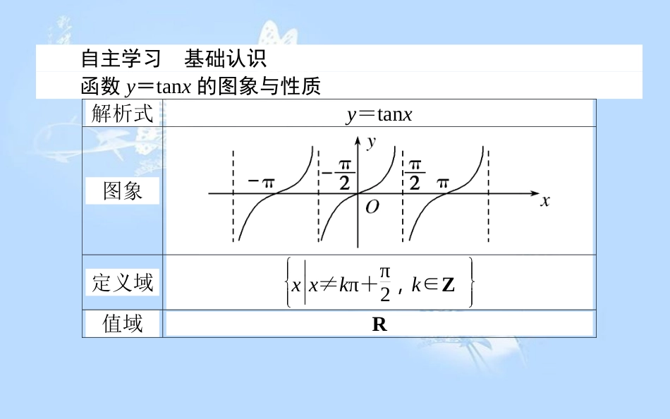 高中数学第一章三角函数1.4三角函数的图象与性质1.4.3正切函数的性质与图象课件新人教A版_第3页