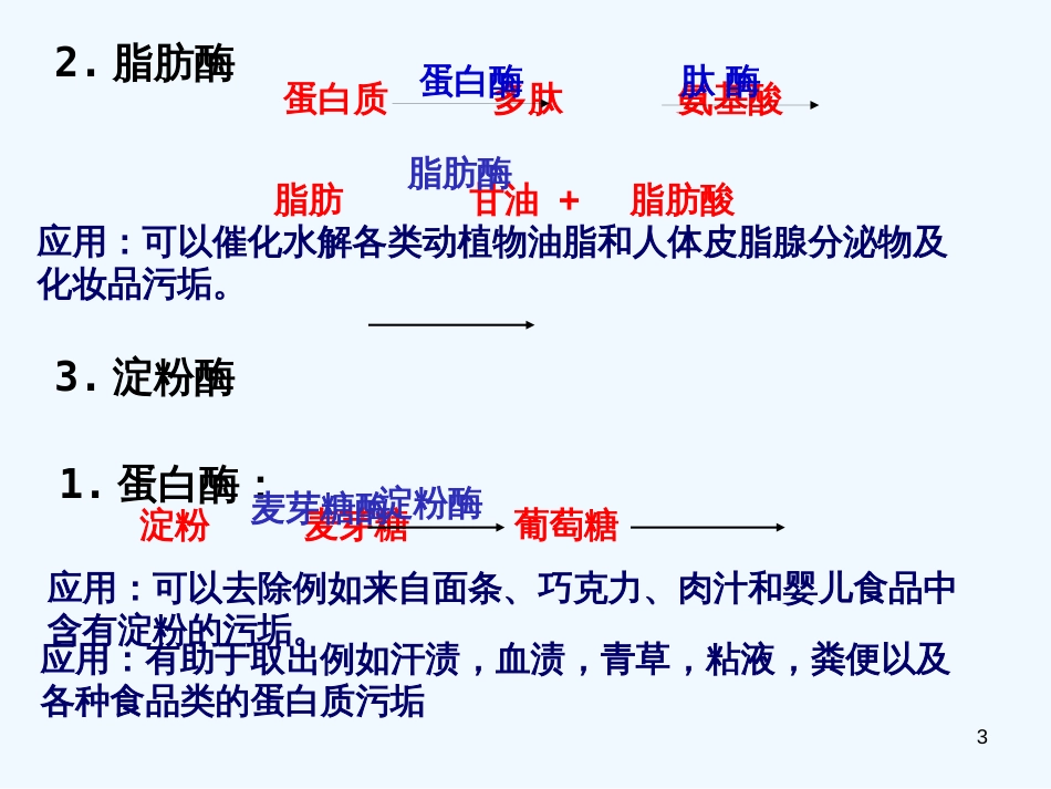 高中生物《第四章 第二节 探讨加酶洗衣服的洗涤效果》课件3 新人教版选修1_第3页