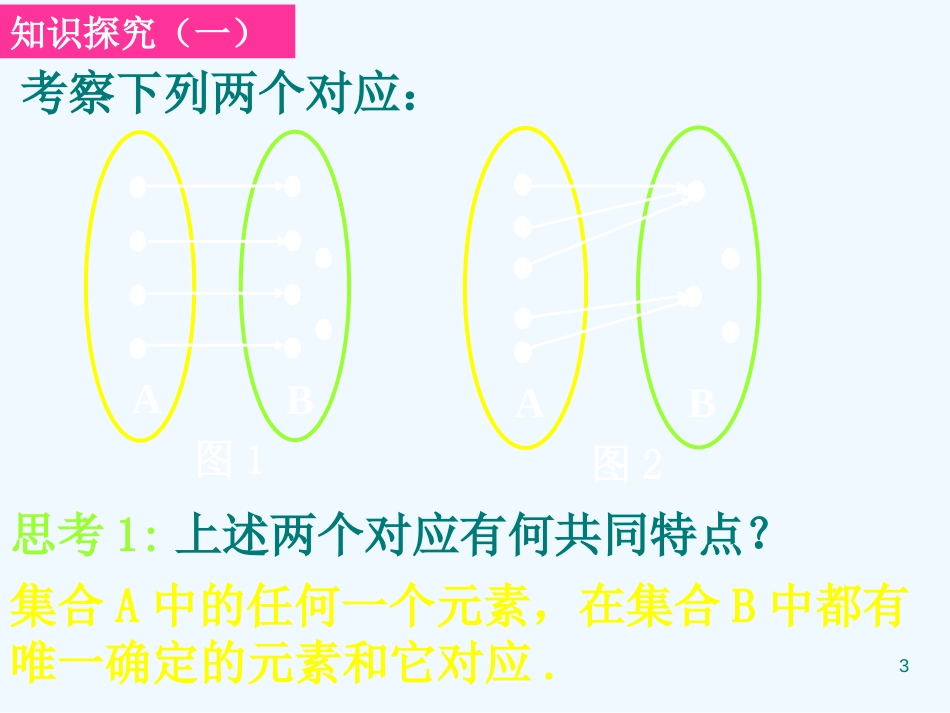 高中数学 映射课件 湘教版必修1_第3页