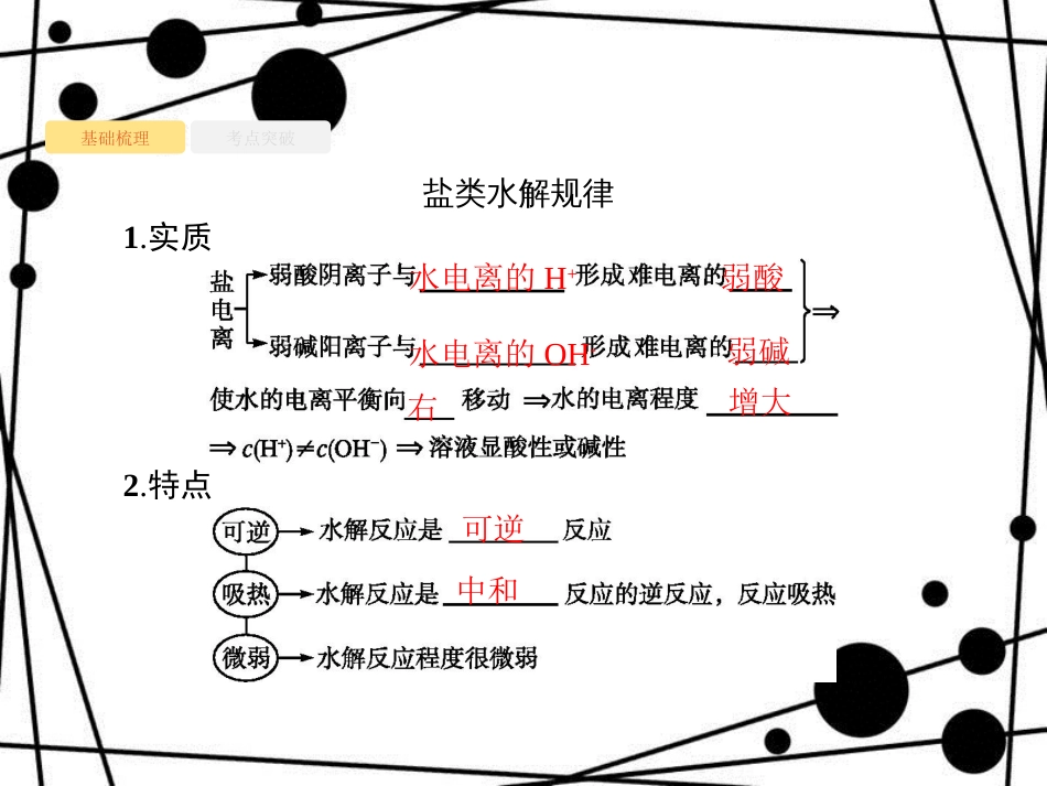 高考化学大一轮复习 第八单元 水溶液中的离子平衡 8.3 盐类的水解课件 新人教版_第3页