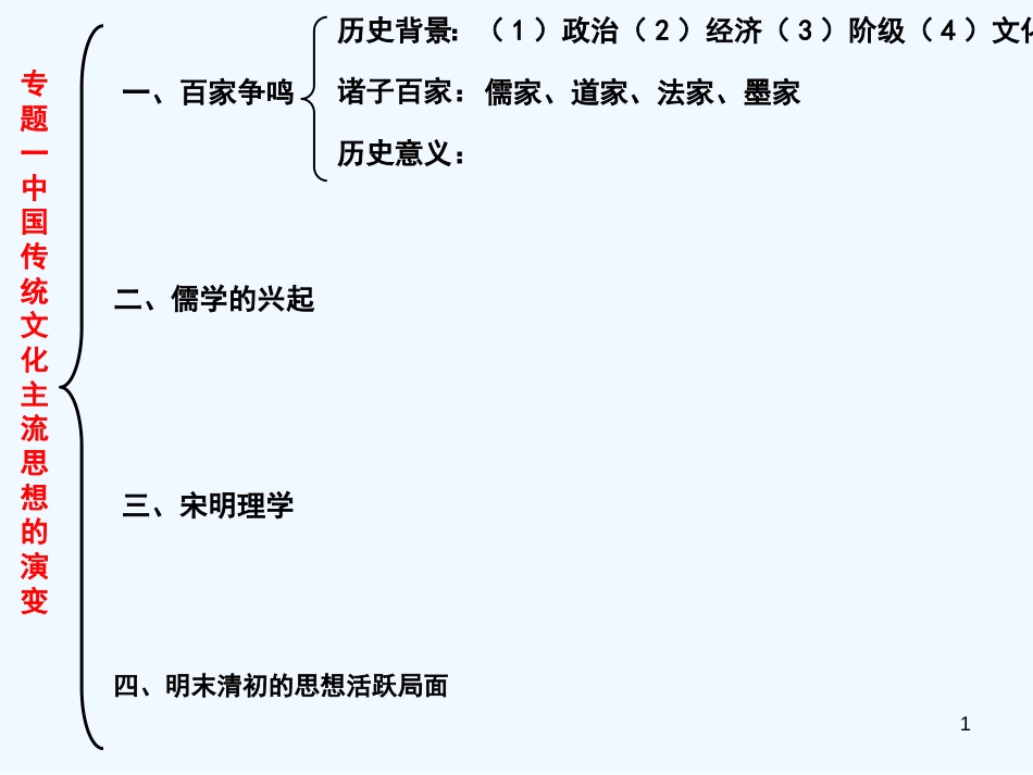 高中历史：中国传统思想文化主流的演变专题一课件人教版选修1_第1页