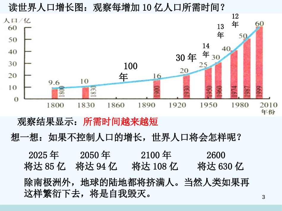 高中地理 人口的合理容量课件 人教版_第3页