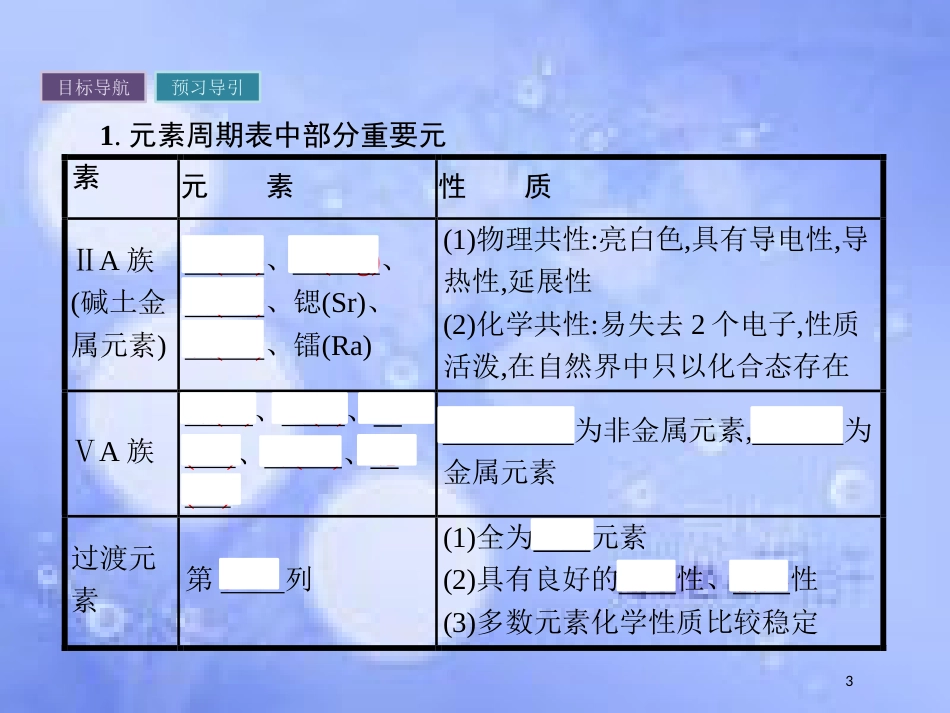 春高中化学 第1章 原子结构与元素周期律 1.2.3 ⅡA族元素 ⅤA族元素课件 鲁科版必修2_第3页