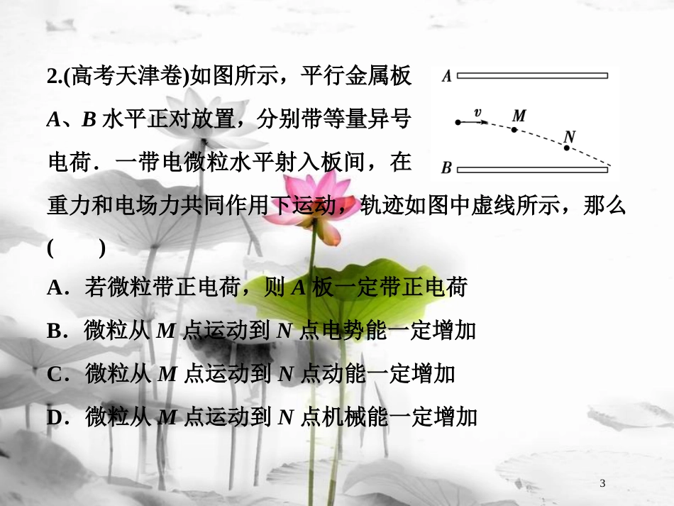 （新课标）高考物理一轮复习第七章静电场第三节电容器与电容带电粒子在电场中的运动随堂达标巩固落实课件_第3页