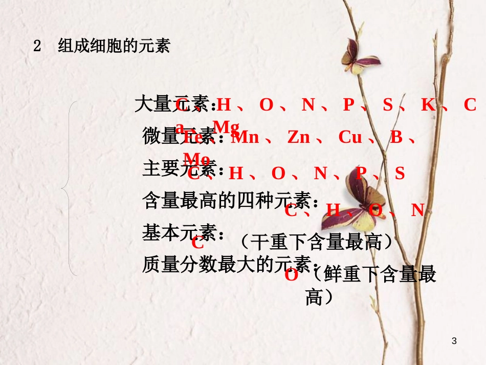 贵州省遵义市高一生物 组成细胞的元素和化合物课件_第3页